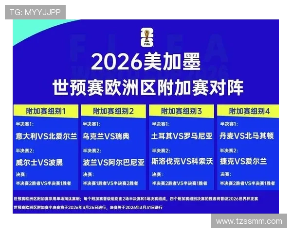 世界杯B组晋级悬念持续升温